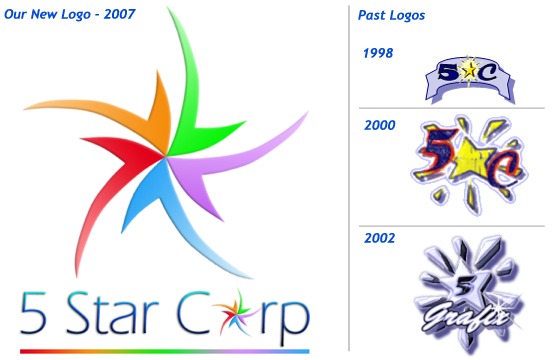 5 Star Corp logos, Past and Present